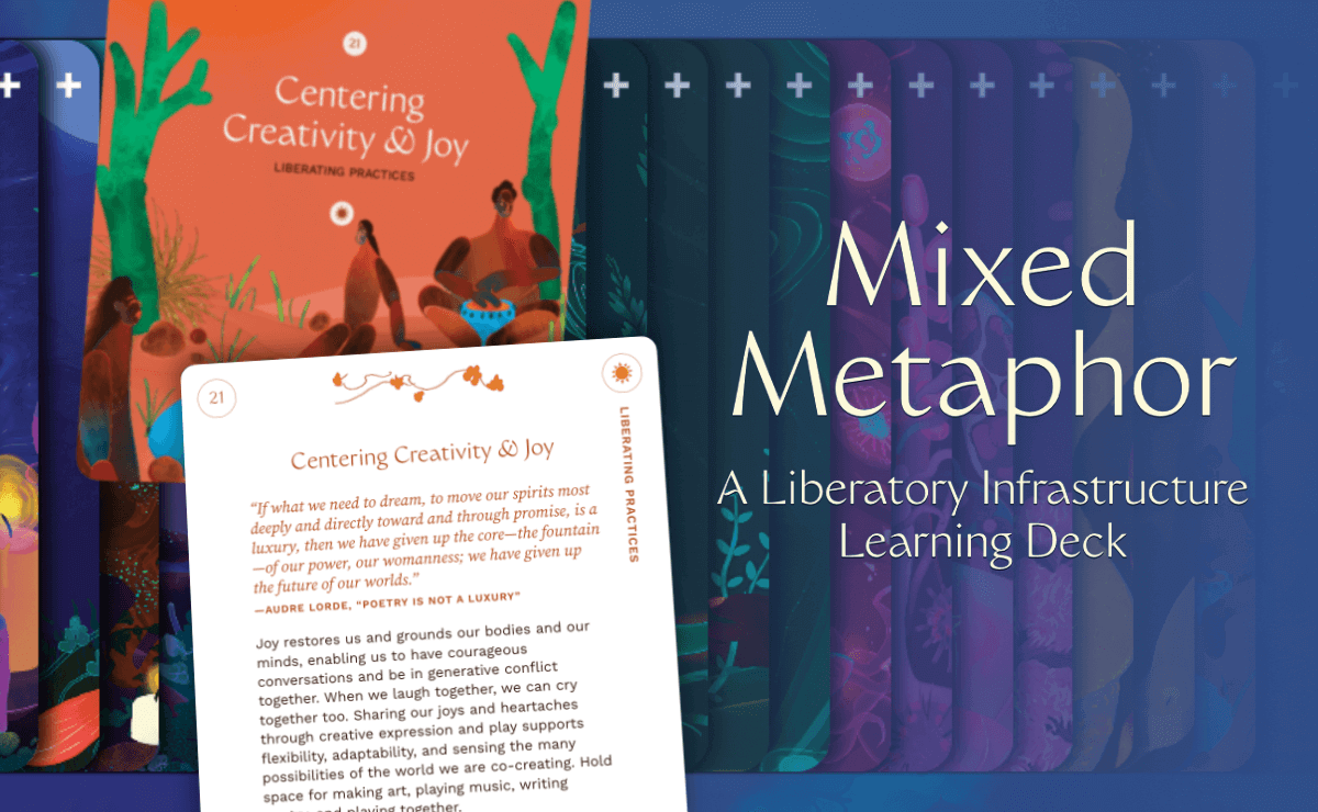 On the left side of the image is a cropped close-up of the front of card 21, which is white with orange text followed by black text that’s slightly too small to be legible. Behind and above it is the cropped close-up of the front of the same card, which shows a heavily stylized illustration of figures sitting among cacti and around a pond against an orange background. In the background, the other cards of the deck are spread horizontally, faces down, in an even distribution. In the foreground on the right side is the text “Mixed Metaphor” in large letters, and underneath that in smaller letters is the text “A Liberatory Infrastructure Learning Deck.”