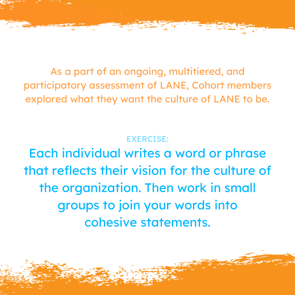 As a part of an ongoing, multitiered, and participatory assessment of LANE, Cohort members explored what they want the culture of LANE to be. Exercise: Each individual writes a word or phrase that reflects their vision for the culture of the organization. Then work in small groups to join your words into cohesive statements.
