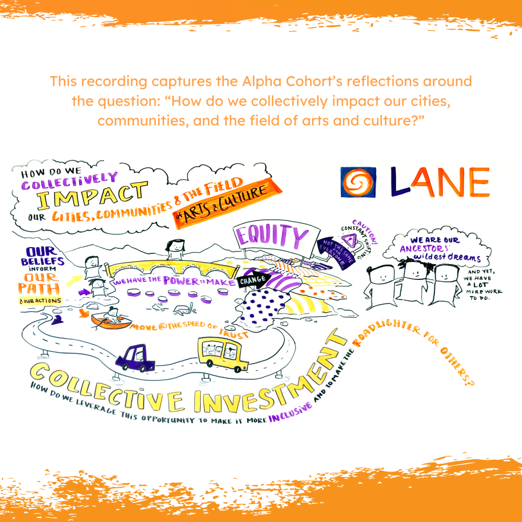This recording captures the Alpha Cohort’s reflections around the question: 'How do we collectively impact our cities, communities, and the field of arts and culture?' Graphic recording by RogueMark Studios.