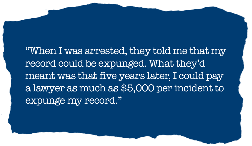 White text on a blue field. The text reads, 'When I was arrested, they told me that my record could be expunged. What they'd meant was that five years later, I could pay a lawyer as much as $5,000 per incident to expunge my record.'