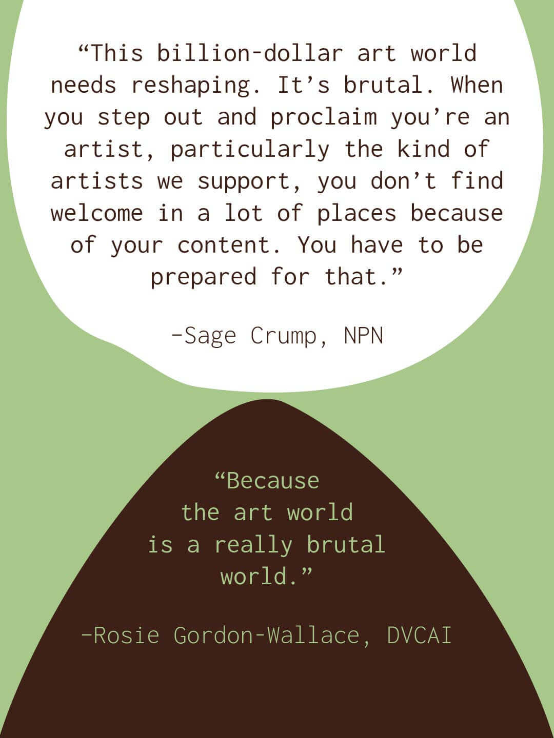 Green and brown quote graphic. Text reads “This billion dollar art world needs reshaping. It’s brutal. When you step out and proclaim you’re an artist particularly the kind of artists we support you don’t find welcome in a lot of places because of your content. You have to be prepared for that.” Sage Crump NPN. Second quote reads “Because the art world is a really brutal world.” Rosie Gordon Wallace DVCAI.